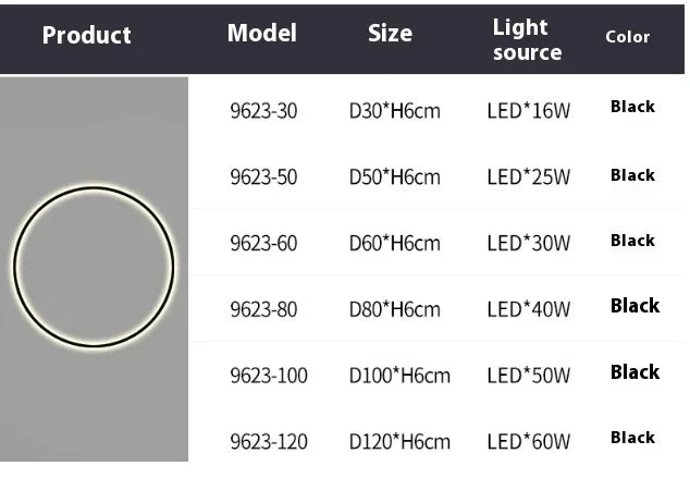 Round Modern Wall Lamp - Creative Bedside Design