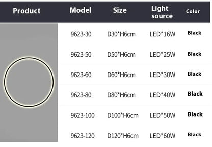 Round Modern Wall Lamp - Creative Bedside Design